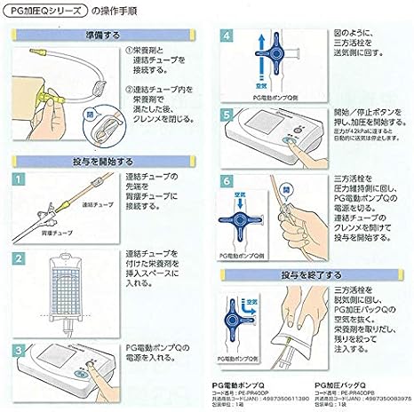 テルモ TERUMO 電動加圧ポンプ&加圧バック 胃ろう用